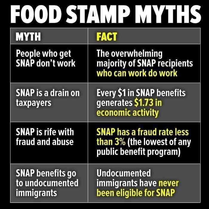Food Stamp Myths